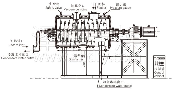 真空耙式干燥机结构示意图